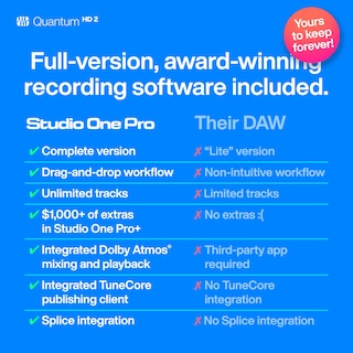 Foto 7 | Foto 7 | Interfaz De Audio Presonus Quantum Hd 2 20x24 Usb-c Con Software - Venta Internacional.