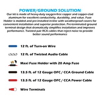 Foto 3 | Foto 3 | Kit De Cableado Para Amplificadores Scosche Install Centric Icak12 Calibre 12 - Venta Internacional.