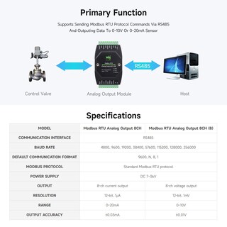 Foto 5 | Foto 5 | Módulo De Salida Analógica Waveshare Industrial De 8 Canales Y 12 Bits - Venta Internacional.