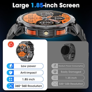 Foto 6 | Foto 6 | Reloj Inteligente Mingwear Military Para Hombre, 1,85 Pulgadas, Hd Touch, 730 Mah - Venta Internacional.