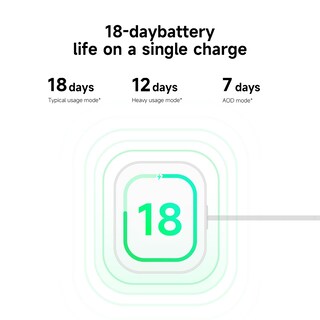 Foto 6 | Foto 6 | Reloj Inteligente Xiaomi Redmi Watch 5 Lite Con Amoled De 1.96 Pulgadas - Venta Internacional.