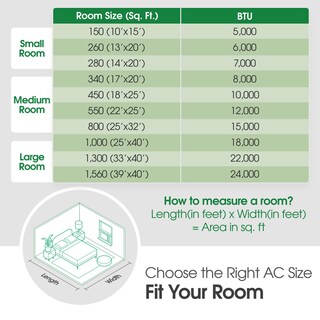 Foto 7 | Foto 7 | Aire Acondicionado De Ventana Lg De 5000 Btu Enfría 150 M² 115 V - Venta Internacional.