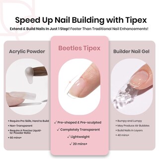 Foto 4 | Foto 4 | Puntas Para Uñas Beetles Tipex Instant Apex Extra Short Squoval - Venta Internacional.