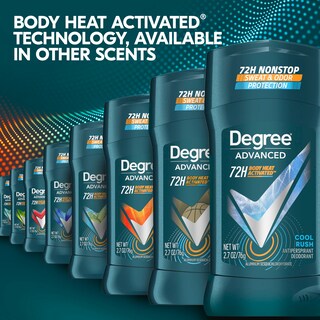 Foto 7 | Foto 7 | Desodorante Antitranspirante Degree Men Cool Rush 72 H 2.7 Oz X 12 - Venta Internacional.