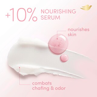 Foto 2 | Foto 2 | Desodorante En Barra Dove Para Todo El Cuerpo Antirozaduras 72 G 75 Ml - Venta Internacional.