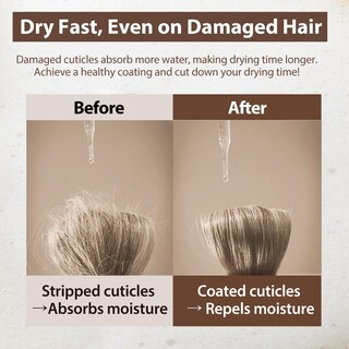 Foto 5 | Foto 5 | Tratamiento Proteico Mise En Scene Salon 10 Para Cabello Dañado  250 Ml - Venta Internacional.