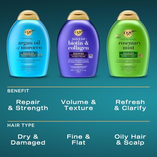 Foto 5 | Foto 5 | Acondicionador Ogx Clarifying Strength + Rosemary Mint 750 Ml - Venta Internacional.
