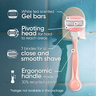 Foto 2 | Foto 2 | Razors Gillette Venus Comfortglide Para Mujer Con 4 Recambios - Venta Internacional.