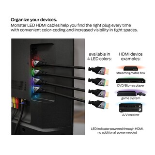 Foto 6 | Foto 6 | Cable Hdmi Monster 4k Hdr De Alta Velocidad De 6 Pies Con Luz Led - Venta Internacional.