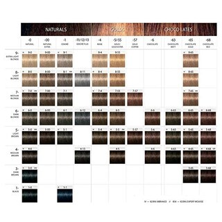 Foto 4 | Foto 4 | Agente Para Teñir El Cabello Schwarzkopf Igora Royal 5-0 Light Brown - Venta Internacional.