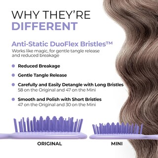 Foto 2 | Foto 2 | Paquete Combinado Para Desenredar Hairbrush Fhi Heat Unbrush Original Y Mini - Venta Internacional.