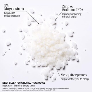 Foto 4 | Foto 4 | Jabón De Baño Thisworks Deep Sleep Beauty 200 G Con Minerales - Venta Internacional.