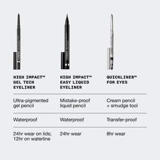 Foto 3 | Foto 3 | Delineador De Ojos Clinique High Impact Gel Tech Waterproof Deep Denim - Venta Internacional.