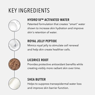 Foto 5 | Foto 5 | Mascarilla Para Dormir Hydropeptide Hydro-lock Royal Peptide 75 Ml - Venta Internacional.