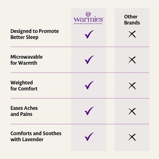 Foto 3 | Foto 3 | Plush Bunny Warmies Apta Para Microondas Con Aroma A Lavanda Francesa - Venta Internacional.