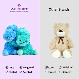 Foto 4 | Foto 4 | Plush Bunny Warmies Apta Para Microondas Con Aroma A Lavanda Francesa - Venta Internacional.