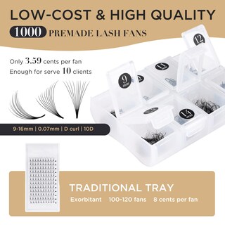 Foto 2 | Foto 2 | Extensiones De Pestañas Con Volumen Prefabricadas Lashview 1000 10d D Curl - Venta Internacional.