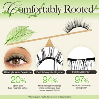 Foto 4 | Foto 4 | Pestañas Magnéticas Lashview L01 Con Aplicador Reutilizables - Venta Internacional.