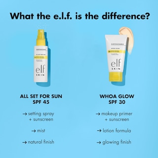 Foto 5 | Foto 5 | Spray Fijador E.l.f. Skin All Set For Sun Spf 45 118 Ml - Venta Internacional.