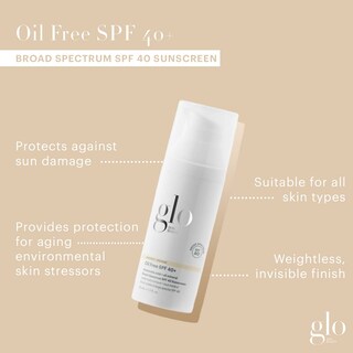 Foto 2 | Foto 2 | Protector Solar Glo Skin Beauty Sin Aceite Spf 40+ Con Ácido Hialurónico - Venta Internacional.