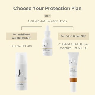 Foto 3 | Foto 3 | Protector Solar Glo Skin Beauty Sin Aceite Spf 40+ Con Ácido Hialurónico - Venta Internacional.