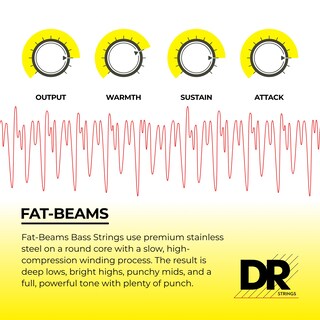 Foto 4 | Foto 4 | Cuerdas Para Bajo Eléctrico Dr Strings Fat-beam Fb5-130 De Acero Inoxidable - Venta Internacional.