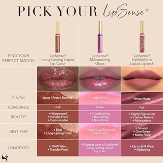 Foto 6 | Foto 6 | Brillo De Labios Senegence Lipsense Hidratante Vegano - Venta Internacional.