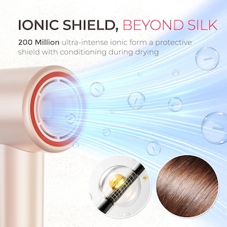 Foto 3 | Foto 3 | Secador De Pelo Tymo 200 Million Ionic Con Difusor 110.000 Rpm - Venta Internacional.
