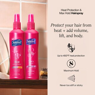 Foto 2 | Foto 2 | Paquete De Productos Para El Peinado Suave Heat Protection & Hairspray - Venta Internacional.