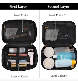 Foto 2 | Foto 2 | Bolsa Cosmetiquera 2 Neceser Para Color Negro Diseño De La Tela Texturizado