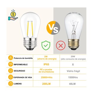 Foto 4 | Foto 4 | Foco Led Vintage E27/e26 De 2w 2200k 15 Piezas