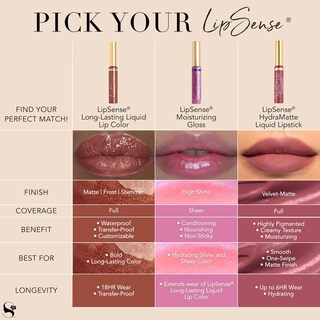 Foto 5 | Foto 5 | Lápiz Labial Senegence Lipsense De Larga Duración 18 Horas Impermeable Vegano - Venta Internacional.