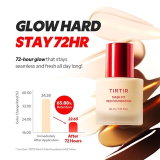 Foto 3 | Foto 3 | Base Tirtir Mask Fit Red #49n Deep Chestnut 30 Ml - Venta Internacional.