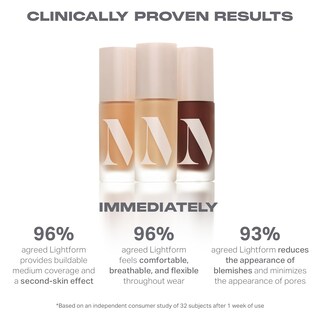 Foto 5 | Foto 5 | Base Morphe Lightform Dewy Extended Hydration 30 Ml - Venta Internacional.