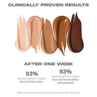 Foto 6 | Foto 6 | Base Morphe Lightform Dewy Extended Hydration 30 Ml - Venta Internacional.