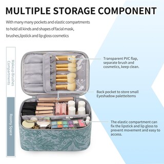 Foto 3 | Foto 3 | Bolsa De Maquillaje Ocheal De Gran Capacidad Impermeable Con Ranura Para Brochas - Venta Internacional.