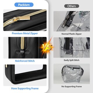 Foto 5 | Foto 5 | Bolsa De Aseo Packism Aprobada Por La Tsa Paquete De 3 Mejorada Con Bordes De Color - Venta Internacional.