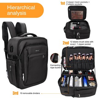 Foto 3 | Foto 3 | Mochila De Maquillaje Relavel Funda Extra Grande Con 4 Bolsas Transparentes - Venta Internacional.