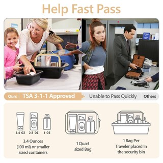 Foto 3 | Foto 3 | Neceser Packism Con Textura Floral Y Encaje Aprobado Por La Tsa - Venta Internacional.