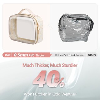 Foto 4 | Foto 4 | Neceser Packism Con Textura Floral Y Encaje Aprobado Por La Tsa - Venta Internacional.