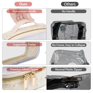 Foto 5 | Foto 5 | Neceser Packism Con Textura Floral Y Encaje Aprobado Por La Tsa - Venta Internacional.