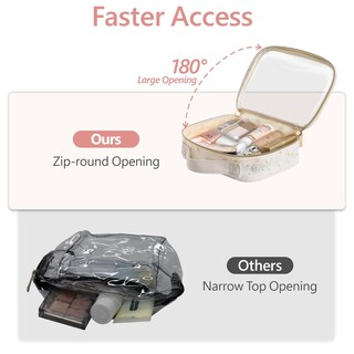 Foto 6 | Foto 6 | Neceser Packism Con Textura Floral Y Encaje Aprobado Por La Tsa - Venta Internacional.