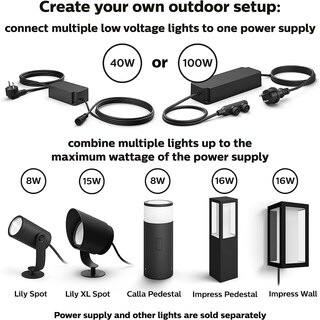 Foto 5 | Foto 5 | Fuente De Alimentación Philips Hue Outdoor 100w Negra - 1 Paquete - Venta Internacional.