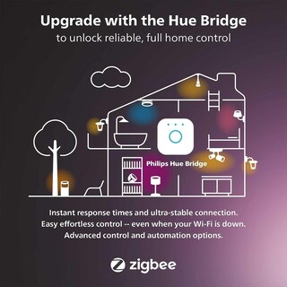Foto 6 | Foto 6 | Fuente De Alimentación Philips Hue Outdoor 100w Negra - 1 Paquete - Venta Internacional.