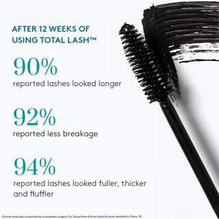 Foto 4 | Foto 4 | Máscara Colorescience Total Lash™ Con Provitamina B5 - Venta Internacional.