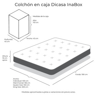 Foto 8 | Foto 8 | Colchón En Caja Dicasa Inabox Queen Size + Almohada Royal Twin + Sábanas Royal