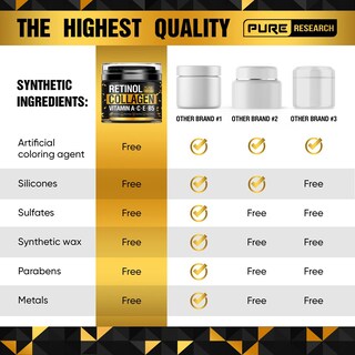 Foto 6 | Foto 6 | Crema Facial Pure Research Retinol Antiarrugas 50 Ml Con Colágeno - Venta Internacional.