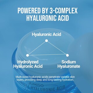 Foto 6 | Foto 6 | Crema Hidratante Jumiso Waterfull Hyaluronic 50ml Para Rostro - Venta Internacional.