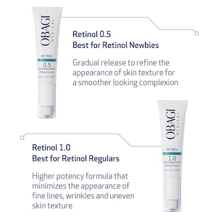 Foto 4 | Foto 4 | Crema Obagi Medical Retinol 0.5 Reduce Las Líneas Finas 30 Ml - Venta Internacional.