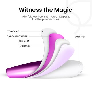 Foto 7 | Foto 7 | Esmalte De Uñas En Gel Con Forma De Escarabajos 8 Colores Cromo 2024 Mirror - Venta Internacional.